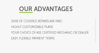 used car maintenance warranty